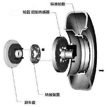 27000T(图1)