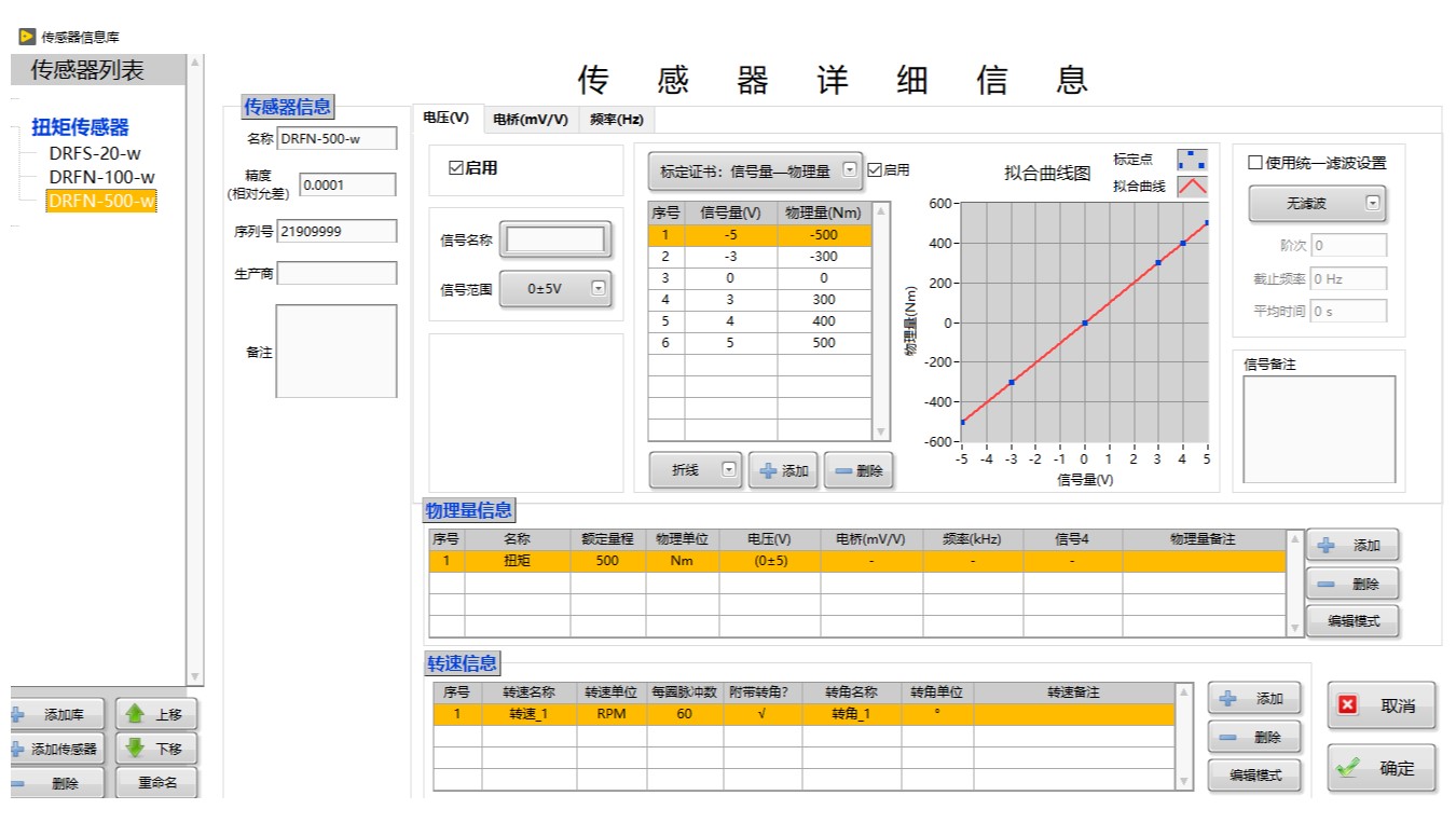 TTWTS-C / TTWTS-M(图1)