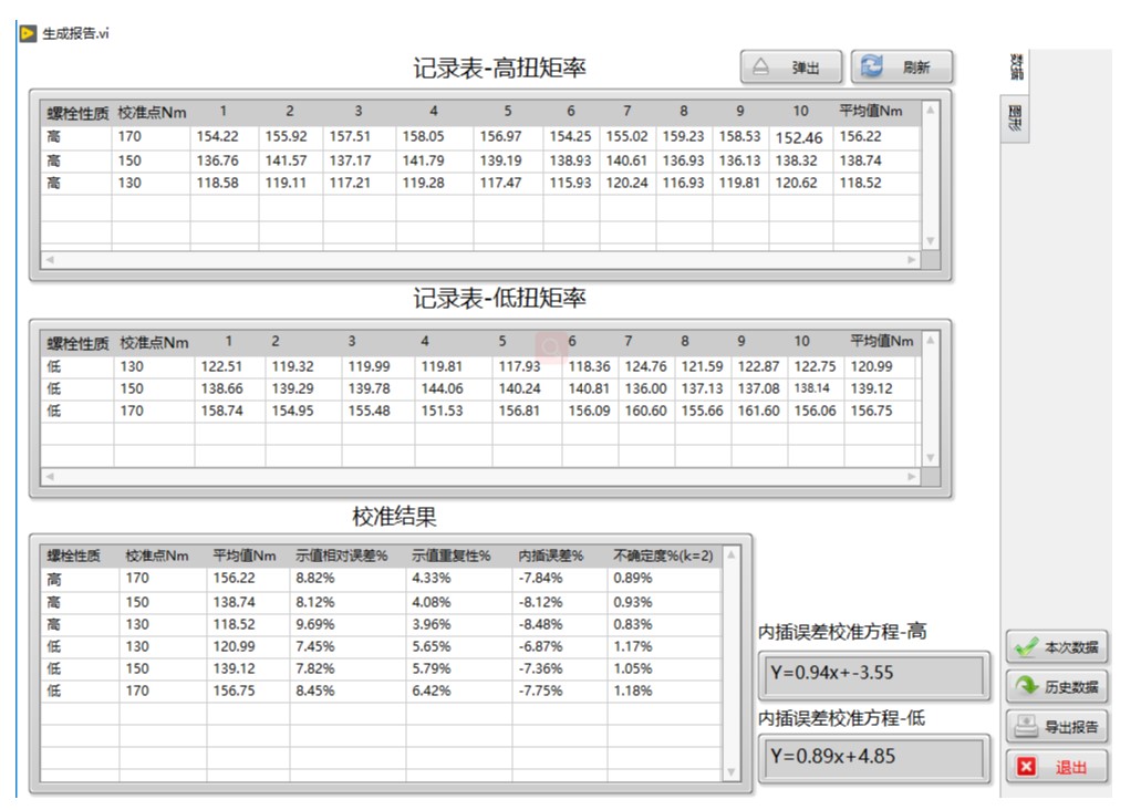 TTWTS-C / TTWTS-M(图5)